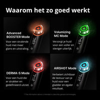 Uitleg van de werking van de Medicube Booster Pro Age-R skincare beauty device
